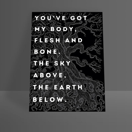 BODY FLESH BONE A4 PRINT - PACK OF 3